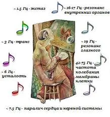 Ca meduze invata despre furtuna se apropie Ca meduze invata despre furtuna se apropie