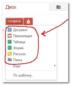 Deschis vordovsky documentului