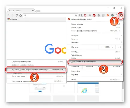 Cum de a elimina întreaga istorie browser-ului