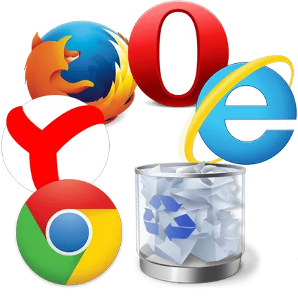 Cum de a elimina întreaga istorie browser-ului