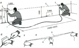 Gidrouroven modul de utilizare Gidrouroven modul de utilizare