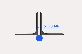 Ca copertine sudate