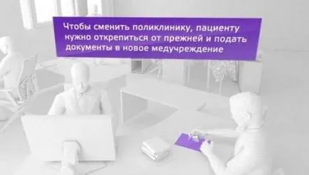 Cum să se înregistreze în clinică Cum să se înregistreze în clinică