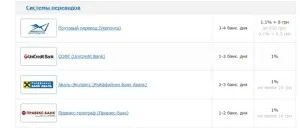 Cum de a deschide portofele WebMoney Cum de a deschide portofele WebMoney