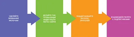 Ca numele noului canal Ca numele noului canal