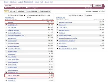 Pentru incepatori cum de a crea site-ul dvs. Pentru incepatori cum de a crea site-ul dvs.