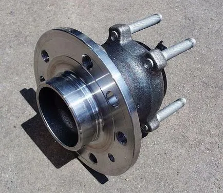 butuc roata, care este butuc roata, care este