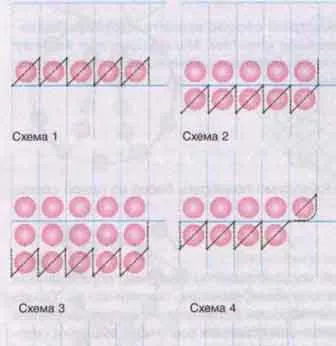 Ce este brodata cu margele