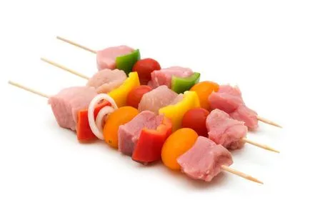 Cum de a alege carnea pentru un shish kebab