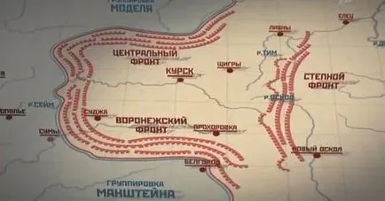Acesta va fi ca bătălia de la Kursk Acesta va fi ca bătălia de la Kursk