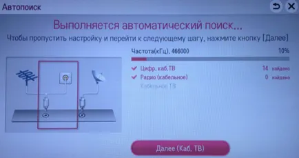De ce nu arată TV digital