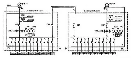 Ce este o diagramă de circuit de alimentare cu energie Ce este o diagramă de circuit de alimentare cu energie