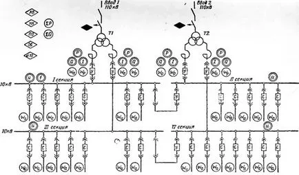 Ce este o diagramă de circuit de alimentare cu energie Ce este o diagramă de circuit de alimentare cu energie