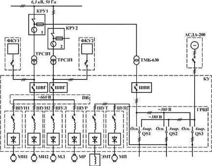 Ce este o diagramă de circuit de alimentare cu energie Ce este o diagramă de circuit de alimentare cu energie