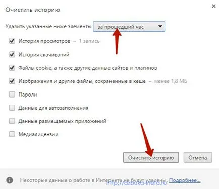 Cum de a elimina întreaga istorie browser-ului