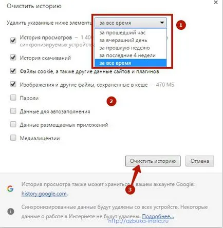 Cum de a elimina întreaga istorie browser-ului