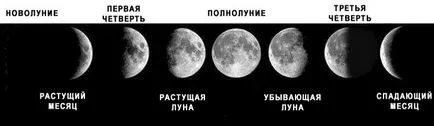Ca stelele fără luna Ca stelele fără luna