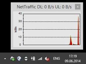 inhibă puternic Internetul ce să facă inhibă puternic Internetul ce să facă