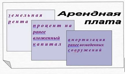 rentă economică este ceea ce este rentă economică este ceea ce este