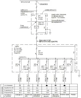 Ce este o diagramă de circuit de alimentare cu energie