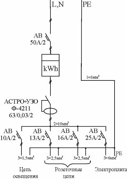 Ce este o diagramă de circuit de alimentare cu energie Ce este o diagramă de circuit de alimentare cu energie