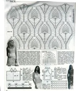 Cum să tricot Sarafane