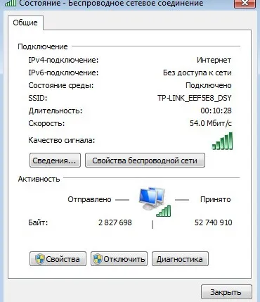 inhibă puternic Internetul ce să facă inhibă puternic Internetul ce să facă