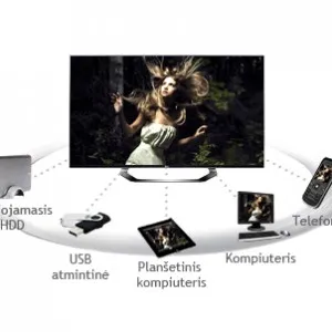 SmartTV ce