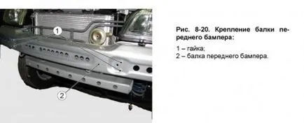Cum de a elimina bara de protecție la Chevrolet Niva Cum de a elimina bara de protecție la Chevrolet Niva