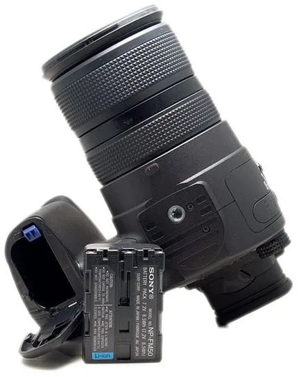 Ce este Cyber ​​Shot