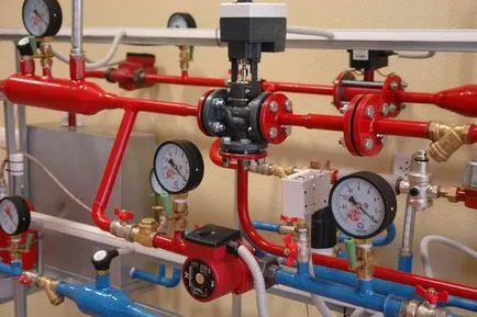 Cum Pentru a opri Contoare de gaz