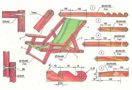 Desene scaun cu mâinile