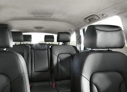 Ce este mașinile din clasa SUV