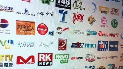 Invenția de televiziune Invenția de televiziune