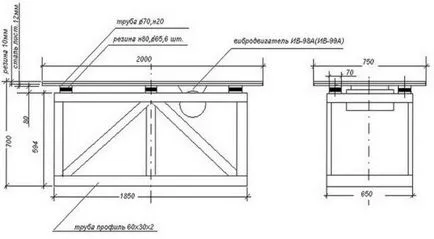 Ce vibratorul