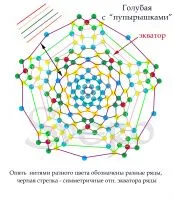 Album - margele țesute și împletit, toate mărgele și lucrări margele (album) Album - mărgele țesute și împletit, toate de mărgele și lucrări margele