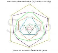 Album - margele țesute și împletit, toate mărgele și lucrări margele (album) Album - mărgele țesute și împletit, toate de mărgele și lucrări margele