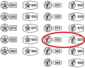 925 Standard - argint aurit care prețul pe gram în produs (argint) 925 Standard - argint aurit care prețul pe gram în produs