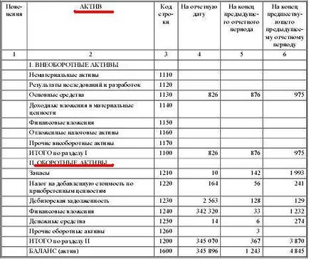 Active și pasive ale balanței, Finante beta - companii de știri din SUA (sold) Active și pasive ale balanței, Finante beta - stiri companii americane