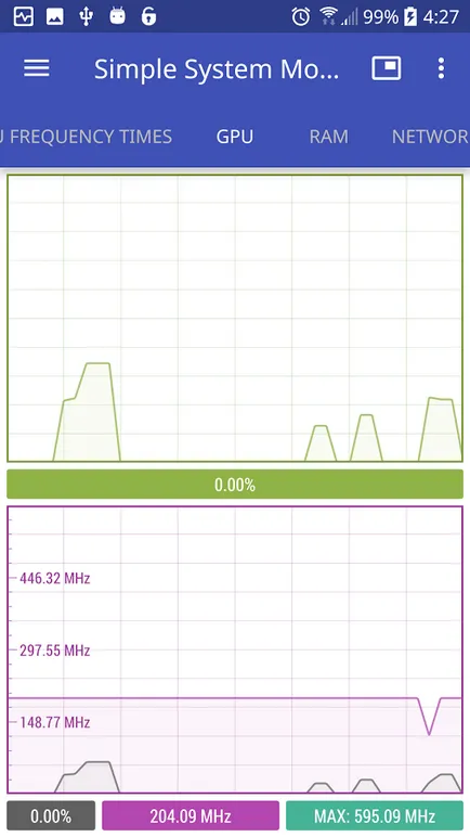 7 sfaturi pentru a îmbunătăți performanța de smartphone (pentru a îmbunătăți performanța de smartphone Android) 7 sfaturi cu privire la modul de a îmbunătăți performanța de smartphone