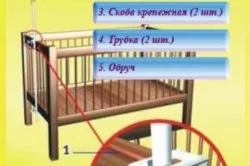 Acoperiș - ambele montate pe un pat de copil (baldachin pat de copii de montare pentru a fixa instala) Acoperiș - ambele montate pe un pat de copil