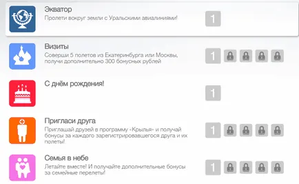 Programul de loialitate „aripi“ pentru a acoperi, cred, inspira