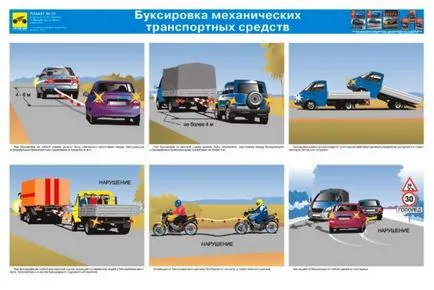 Tractari auto si autoturisme normele 2017, de cuplare flexibilă și rigidă (autoturisme) Tractari auto si autoturisme normele 2017, bara de tracțiune flexibile și rigide