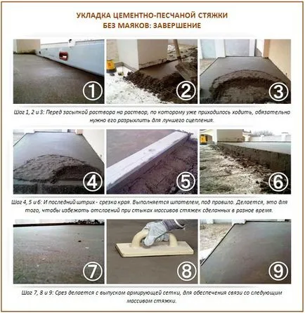 Nisip si ciment sapa - rândul său, bazat pe tehnologie!