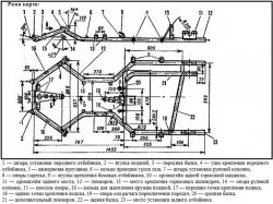 Desene kart casă