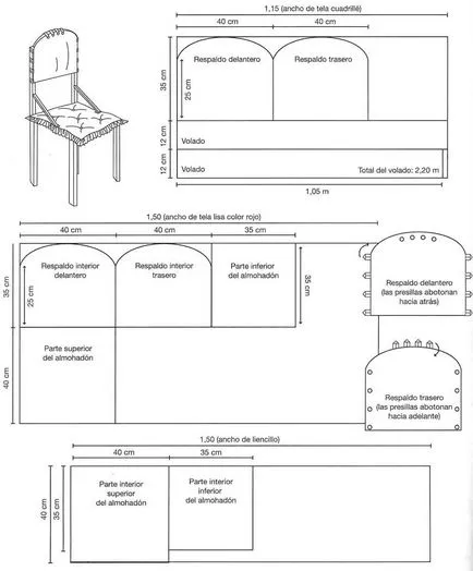 Scaun acoperă mâinile cu partea din spate și fără modele, diagrame, de cusut (de mână) Scaun acoperă mâinile cu partea din spate și fără modele, diagrame, cusut