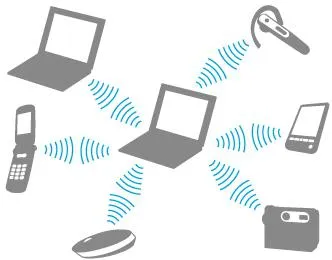 Ce este Bluetooth-dispozitiv care au nevoie de Bluetooth (a) Ce este Bluetooth-dispozitiv, care au nevoie de Bluetooth