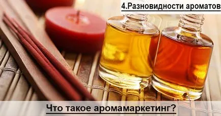 Ce este Aromamarketing și cum să-l folosească (utilizare) Ce este Aromamarketing și cum să-l folosească