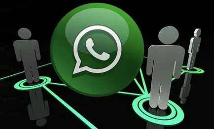 Ce este vatsap și cum să-l folosească pe telefon și calculator (utilizarea) Ce este vatsap și cum să-l folosească pe telefon și computer