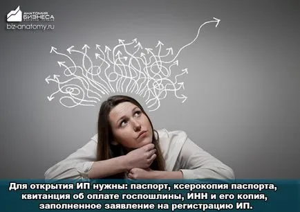 Ce ai nevoie pentru a deschide ONU - instrucțiuni pas cu pas! Simplu și clar